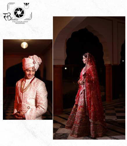 SANCHIT BHATIA Portfolio