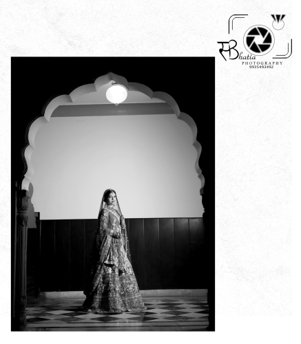 SANCHIT BHATIA Portfolio